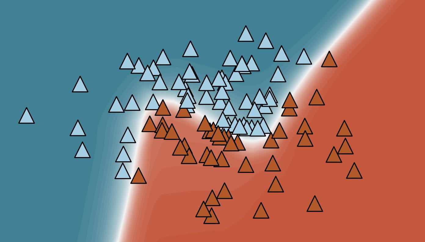 Gold Digger: Neural Networks at the Nexus of Data Science and Electron  microscopy – Max Planck Florida Institute for Neuroscience